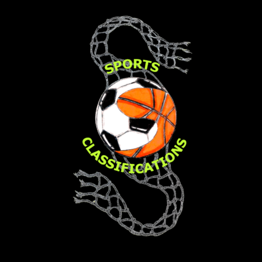 Clasificaciones Deportivas